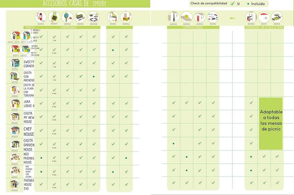 Smoby Maison Neo Friends House avec Cuisine 810202