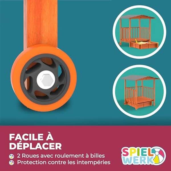 Découvrez notre test complet du bac à sable Merle SPIELWERK : une cabane de jeu innovante avec protection UV 50+, idéale pour les enfants. Caractéristiques, avantages et avis.
